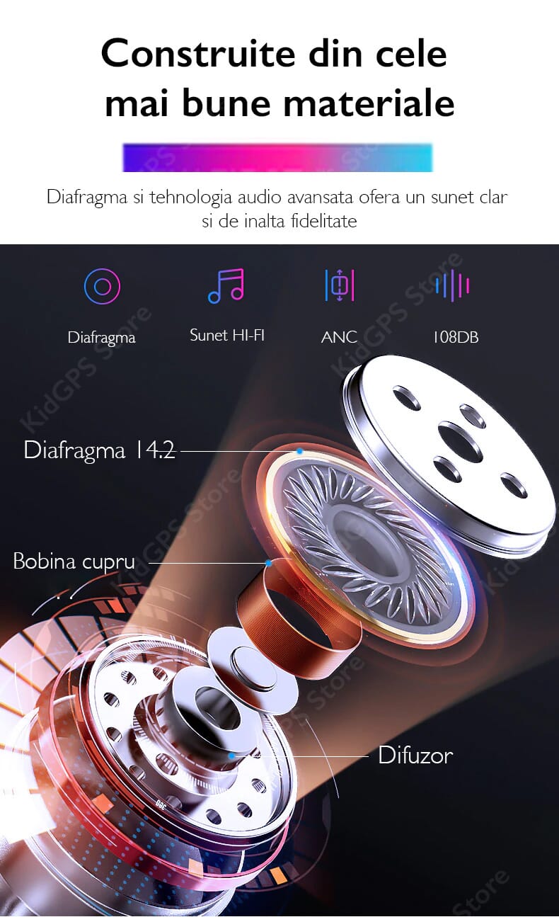 Casti bluetooth Runmus G02 Casti bluetooth Runmus G02